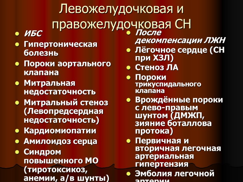 Левожелудочковая и правожелудочковая СН ИБС Гипертоническая болезнь Пороки аортального клапана Митральная недостаточность Митральный стеноз